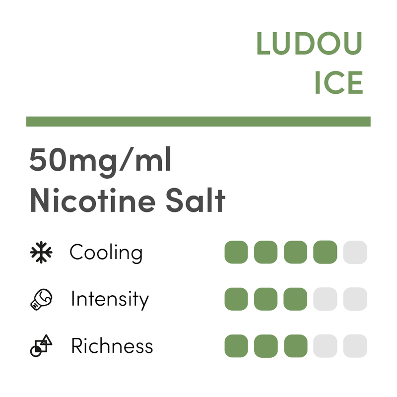 RELX Infinity 2 Pod: Ludou Ice (Mung Bean) (Nicotine Salt 50mg/ml) Nicotine 35mg/ml