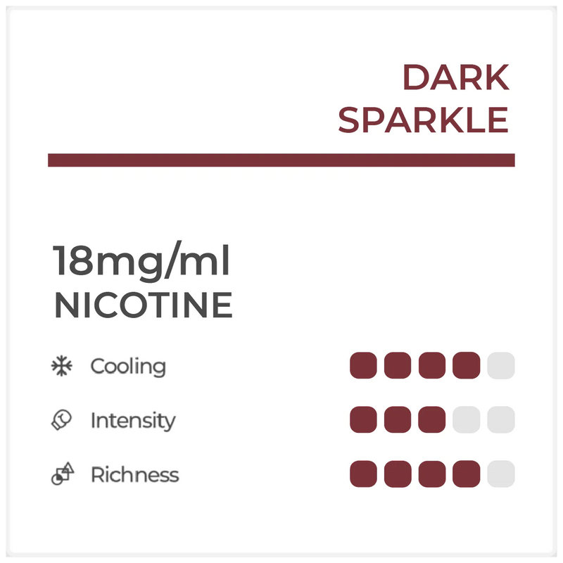 RELX Infinity Pod: Dark Sparkle 18mg/ml